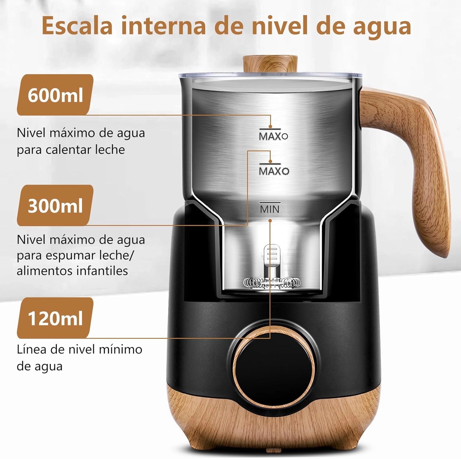 Espumador de Leche Electrico 550 W | 600ml | Negro