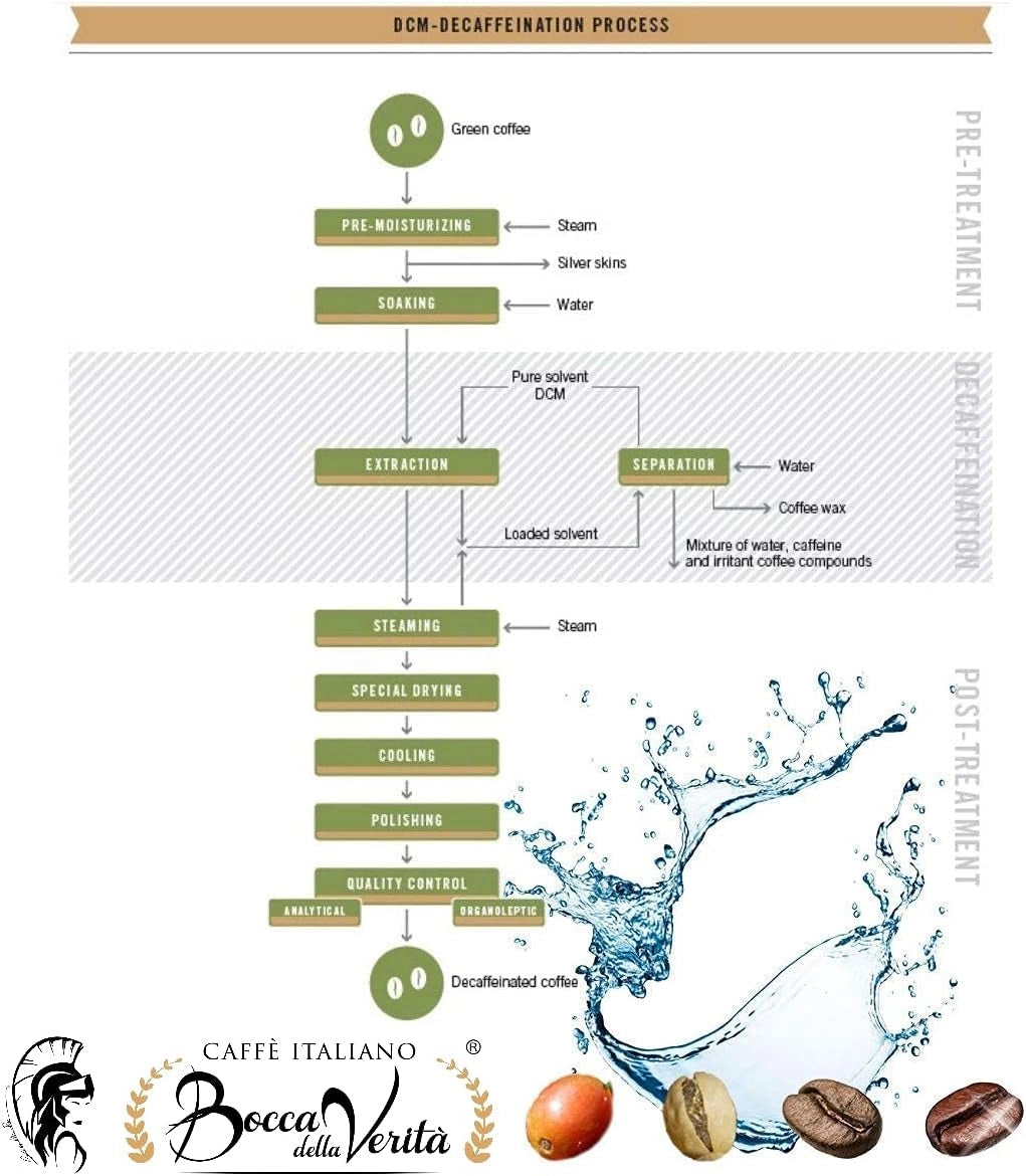 Chicchi di caffè italiano 1 kg decaffeinato