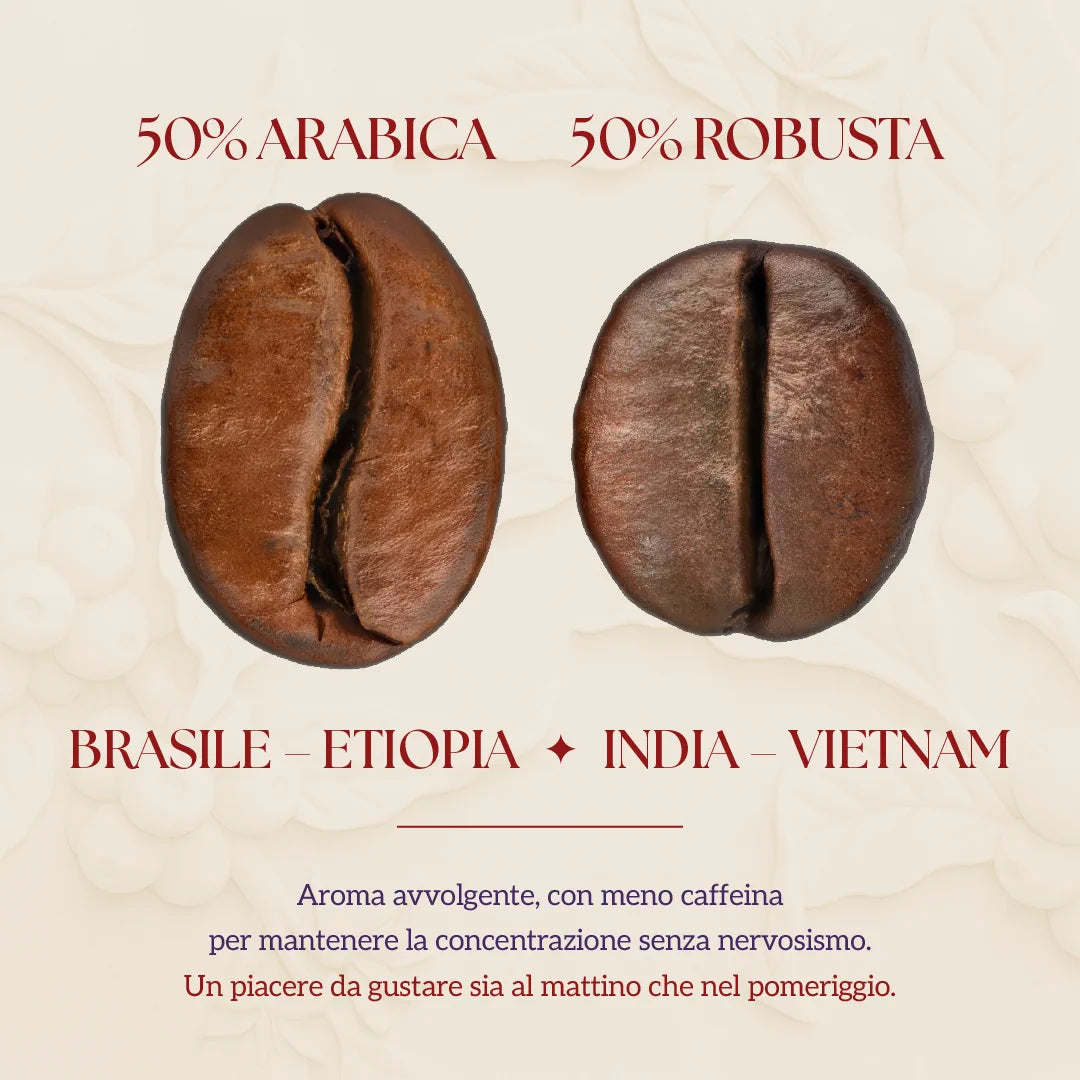 Chicchi di caffè italiano "AMO ROMA®" Gourmet