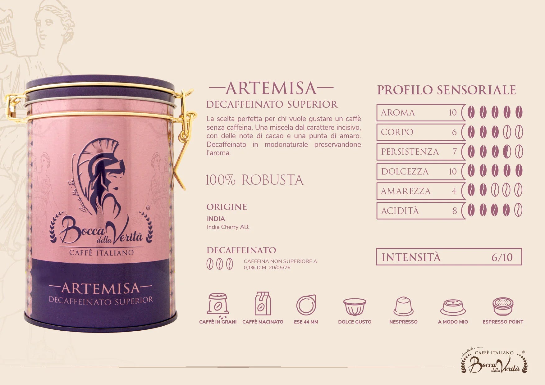 Promoción Especial 4 uds de Café Italiano Molido 250g “Artemisa” Descafeinado + Lata Decorativa