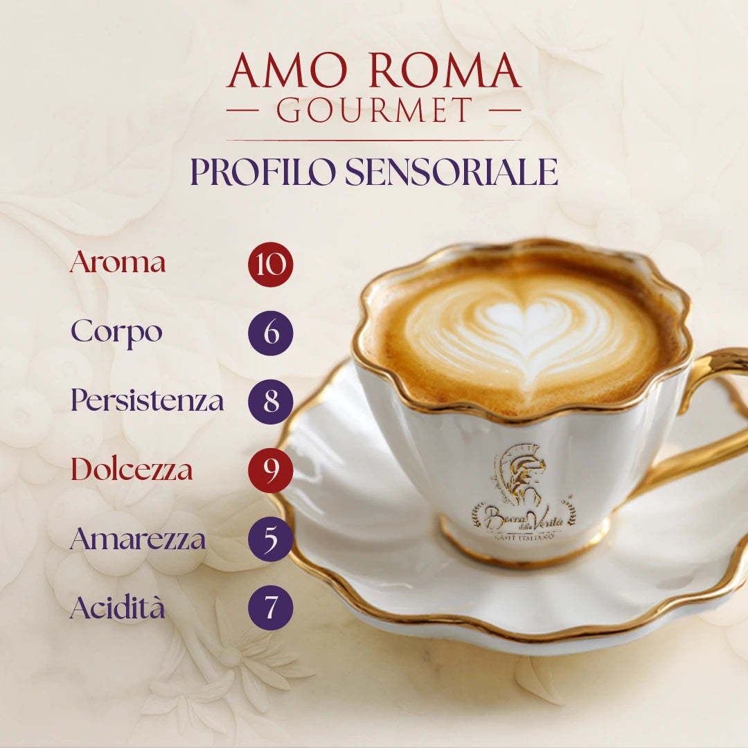 Italian Ground Coffee 250g Gourmet