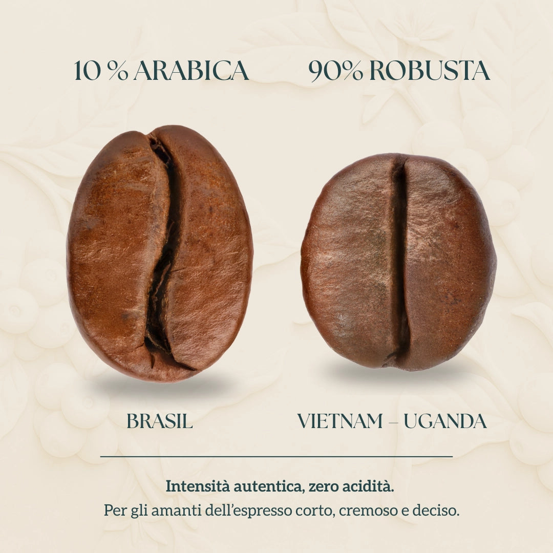 Compatible Capsules Nescafé® Dolce Gusto® Italian Espresso Coffee